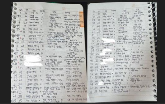 번따 후기를 작성한 노트. 출처=온라인 커뮤니티 갈무리