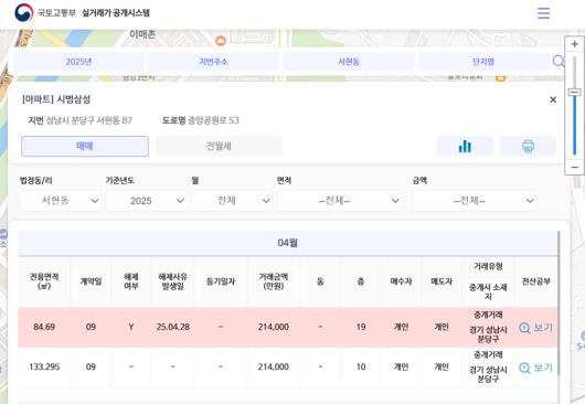 국토교통부 실거래가 공개시스템 화면 갈무리. 1일 오전 '평형 신고 오류'로 확인된 84㎡ 거래가 해제되고 113㎡ 거래가 새롭게 공개됐다.