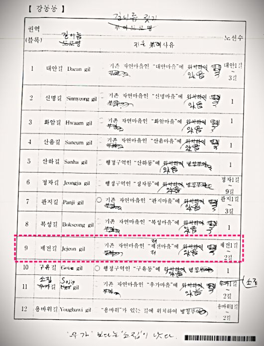 2004년 6월 울산 북구 강동동 제전마을 관련 마을 길 짓기 한글학회 회신 서류. 울산 북구 제공