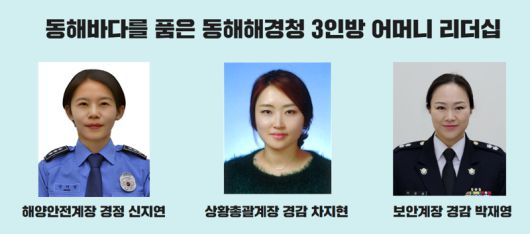 동해바다를 품은 동해해경청 3인방 어머니 리더십. 동해해양지방경찰청 제공