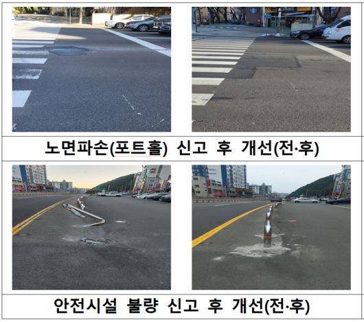 2024년도 도로안전 국민참여단 활동사례. 국토교통부 제공