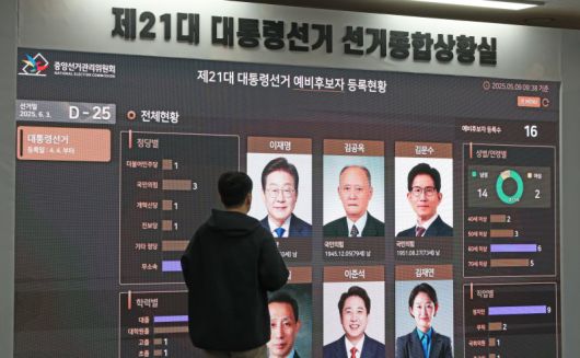 [과천=뉴시스] 김금보 기자 = 제21대 대통령선거를 25일 앞둔 지난 9일 오전 경기 과천시 중앙선거관리위원회 선거종합상황실에 예비후보등록현황이 표시돼 있다. 2025.05.09. kgb@newsis.com /사진=뉴시스