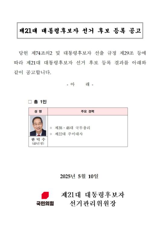 10일 새벽 국민의힘 홈페이지에 공고된 한덕수 제21대 대통령후보자 선거 후보 등록 공고문. 국민의힘은 이날 새벽 김문수 후보의 대선 후보 자격을 취소하고 한덕수 후보를 단독으로 등록했다. 출처=국민의힘 홈페이지, 뉴스1