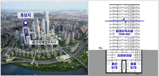한국전력공사의 용산국제업무지구 내 업무복합시설 조감도 및 단면도. 사진=한전 '용산변전소 이전부지 복합개발 기본구상 용역 시행안'