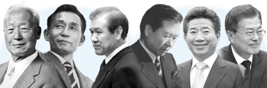 왼쪽부터 이승만, 박정희, 노태우, 김대중, 노무현, 문재인 전 대통령
