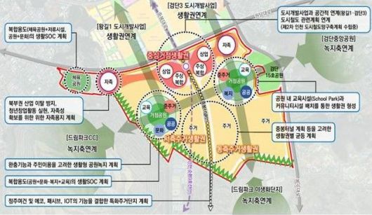 인천시는 일명 '쇳가루 마을'로 불리며 중금속 피해가 심각한 수도권매립지 인근 사월마을을 친환경 주거지역으로 조성한다. 그림은 사월마을 일원 도시개발사업 마스터플랜 요약도. 인천시 제공.