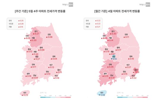 5월 넷째 주 전국 아파트 전세가격 변동률. 부동산R114 제공