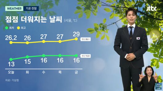 /사진=JTBC '뉴스룸' 캡처
