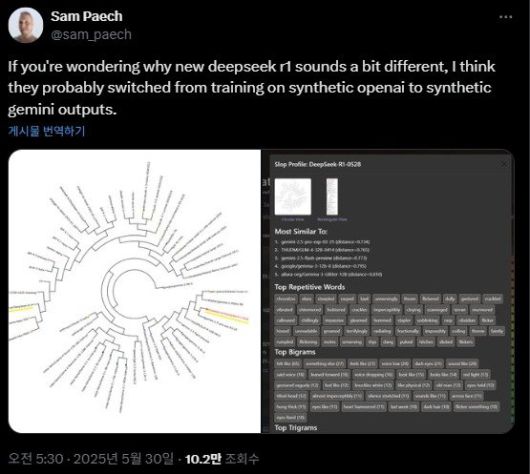 샘 페이크(Sam Paech) 호주 멜버른 인공지능 개발자 X(옛 트위터) 갈무리 /사진=뉴스1