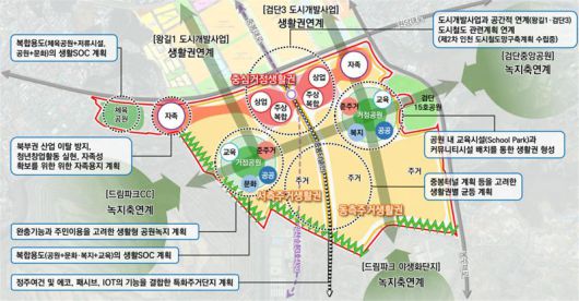 에코메타시티 도시개발사업 마스터플랜, 동측 주거 생활권(1단계)부터 개발. 한들3구역도시개발사업조합 제공