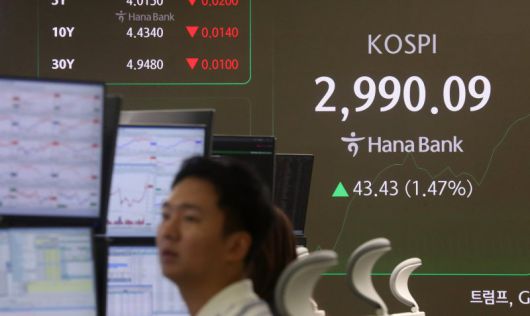 17일 서울 중구 하나은행 딜링룸 전광판에 지수가 표시되고 있다. 뉴시스 제공