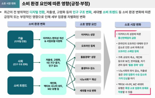 하나은행 하나금융연구소 제공