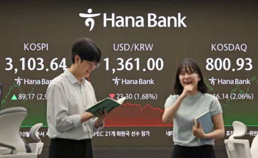 활짝 핀 증시24일 코스피지수는 전일보다 89.17p(2.96%) 상승한 3103.64, 코스닥지수는 16.14p(2.06%) 오른 800.93으로 각각 마감했다. 코스피가 3100을 넘어선 것은 지난 2021년 9월 27일 이후 3년9개월 만이며, 코스닥지수는 11개월 만에 800선을 탈환했다. 이날 서울 중구 하나은행 딜링룸 전광판에 지수와 환율이 표시되고 있다.뉴스1