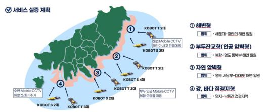 최근 과기부 ‘온디바이스 AI 서비스 실증, 확산’ 공모사업에 최종 선정된 부산시 컨소시엄의 서비스 실증 계획. 수상드론을 통해 해양 쓰레기 제거와 기름유출 확산 방지 등의 효율성을 높이게 된다. 부산정보산업진흥원 제공