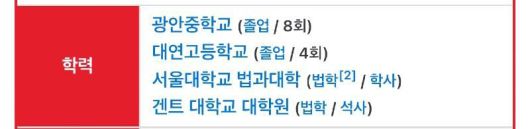 온라인에 돌고 있는 주진우 국민의힘 의원의 학력 정보. /사진=온라인 커뮤니티