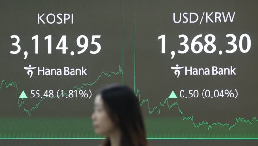 코스피가 3110대를 회복하며 장을 마감한 8일 서울 중구 하나은행 본점 딜링룸에 코스피와 환율 등이 표시돼 있다. 연합뉴스