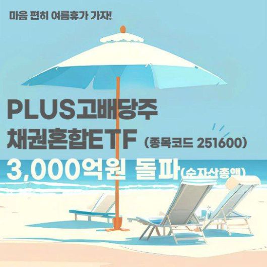 한화운용 제공.