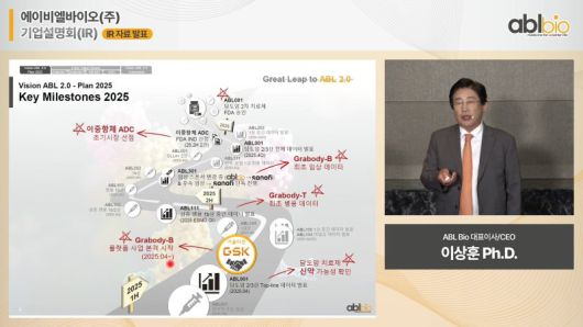 이상훈 에이비엘바이오 대표가 유튜브 라이브 간담회에서 회사가 향후 나아갈 방향성에 대해 설명하고 있다. 에이비엘바이오 유튜브 캡쳐