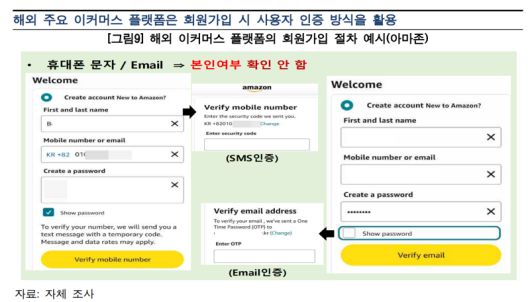 한국은행 제공.