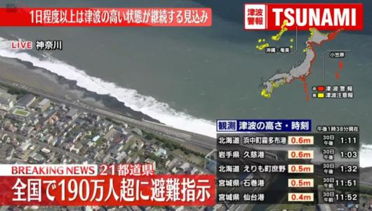 30일 오전 러시아 캄차카반도 인근에서 발생한 규모 8.7 지진의 영향으로 일본 기상청이 태평양 연안 전역에 쓰나미 경보를 발령한 가운데 NEWS24 방송이 전국 190만명 이상에 피난 지시가 내려졌다고 보도하고 있다. 닛테레 NEWS24 캡처