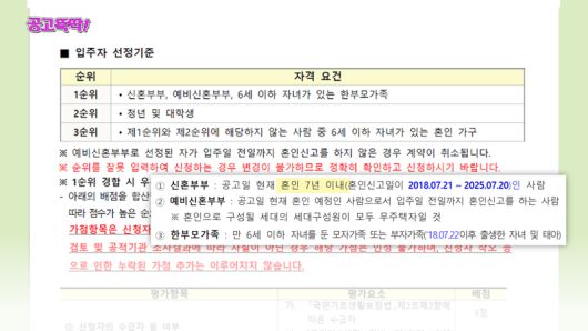 입주자 선정 기준 1순위, 2순위, 3순위.