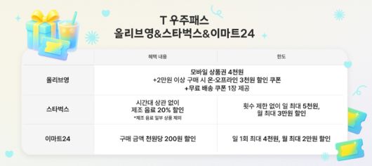 T 우주패스 올리브영 앤 스타벅스 앤 이마트24 상품 소개. SK텔레콤 제공