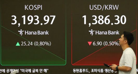 25일 오전 서울 중구 하나은행 딜링룸 전광판에 지수가 표시되고 있다. 이날 원·달러 환율은 전 거래일 주간거래 종가(1393.2원)보다 8.2원 내린 1385원에 출발했다. 뉴시스.