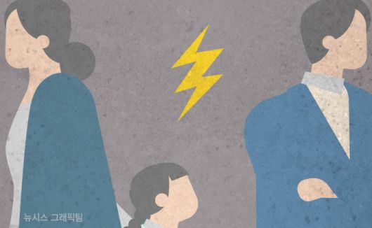결혼 후 줄곧 아내를 무시해온 남편이 아내뿐 아니라 처가 식구들까지 폄하해 결국 이혼을 고민 중이라는 여성의 사연이 전해졌다. (사진=뉴시스DB) 2025.08.25 /사진=뉴시스