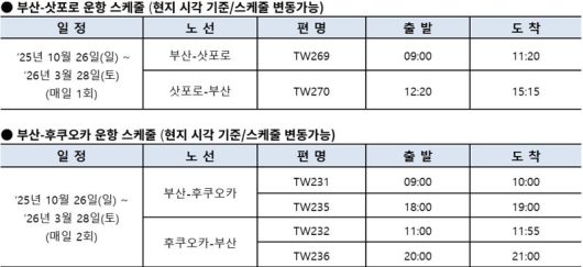 티웨이항공 제공