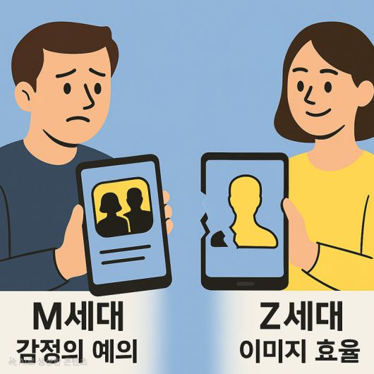 기사의 이해를 돕기 위해 AI로 자체 제작한 이미지.
