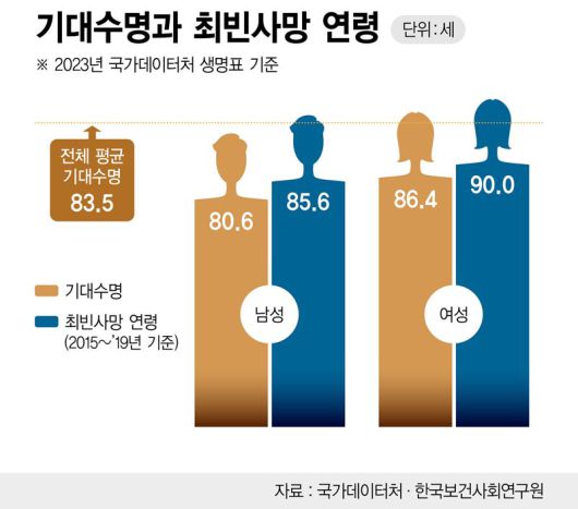 파이낸셜뉴스
