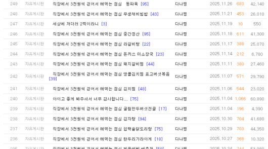 /사진=온라인 커뮤니티 '보배드림'