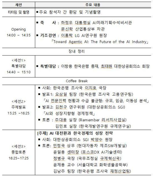 5일 서울 중구 대한상공회의소에서 열린 '제4회 한국은행-대한상공회의소와 공동세미나' 프로그램. 한국은행 제공