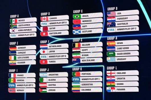 지난 5일(현지 시간) 미국 워싱턴의 케네디 센터에서 열린 2026 국제축구연맹(FIFA) 북중미 월드컵 조 추첨식이 끝난 후 각 조 편성이 화면에 표시되고 있다. 한국은 멕시코(15위), 남아프리카공화국(남아공 61위), 유럽 PO 패스D 승자와 A조에 편성됐으며, 조별리그 3경기를 모두 멕시코에서 치른다. 뉴시스 제공