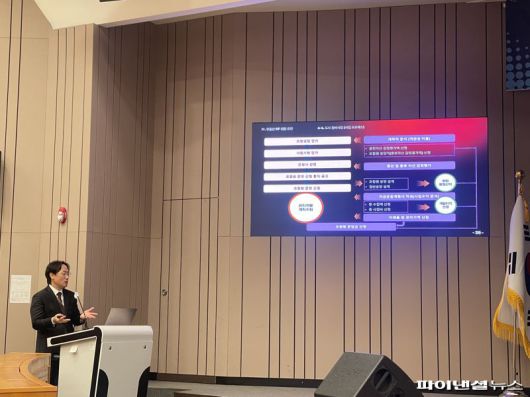 이윤홍 한양대 건축공학부 교수가 17일 서울 여의도 국회박물관에서 열린 '주택공급 확대를 위한 부동산 정책 방향 모색'에서 발언하고 있다. 사진=권준호 기자