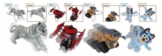 울산과학기술원이 개발한 AI모델의 기능. 3D 캐릭터의 자세를 빨간박스 안의 자세로 바꿀 수 있다. UNIST 제공