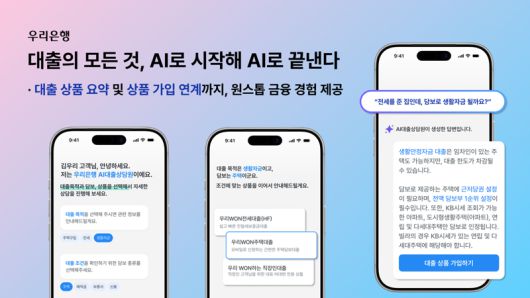 우리은행 AI대출상담원. 우리은행 제공