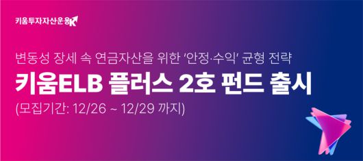 키움자산운용 제공.