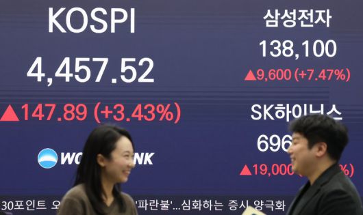 코스피가 국내 반도체 대장주 삼성전자·SK하이닉스의 강세에 힘입어 사상 최고치 기록을 갈아치운 5일 오후 서울 중구 우리은행 본점 딜링룸 전광판에 종가가 표시되고 있다. 2026.1.5/뉴스1 ⓒ News1 오대일 기자 /사진=뉴스1