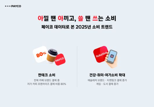 NHN페이코 제공