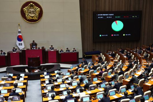 지난해 12월 22일 국회에서 열린 본회의에서 정치개혁 특별위원회 구성결의안이 통과되고 있다. 뉴시스