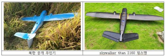 통일연구원 제공