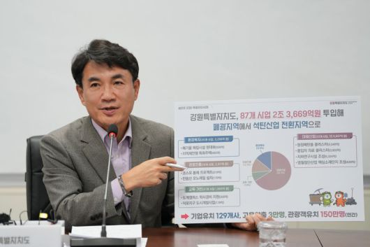 김진태 강원도지사가 12일 제2청사에서 열린 기자간담회에서 폐광지역 석탄산업 전환사업에 대해 설명하고 있다. 강원자치도 제공