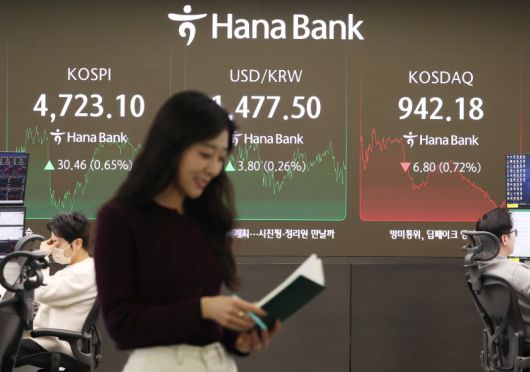 코스피가 14일 사상 처음으로 4700선을 돌파해 장을 마친 14일 서울 중구 하나은행 딜링룸 현황판에 코스피지수가 표시돼 있다. /사진=연합뉴스