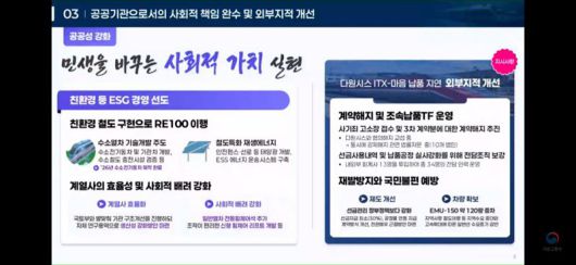 한국철도공사(코레일) 업무보고. 국토부 유튜브 갈무리