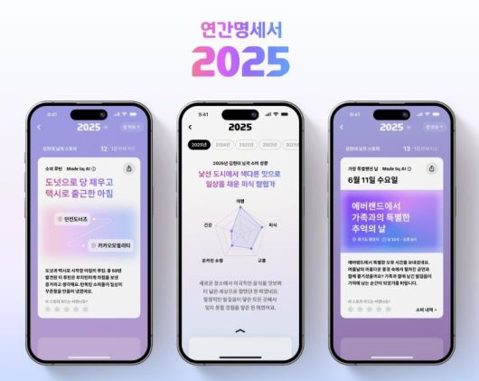 현대카드는 '연간명세서 2025'를 선보인다고 15일 밝혔다.(현대카드 제공)