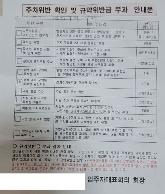 /사진=뉴스1(온라인 커뮤니티 갈무리)