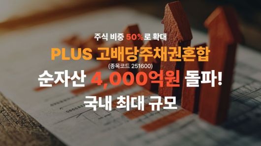 한화자산운용 'PLUS 고배당주채권혼합' ETF. 한화자산운용 제공