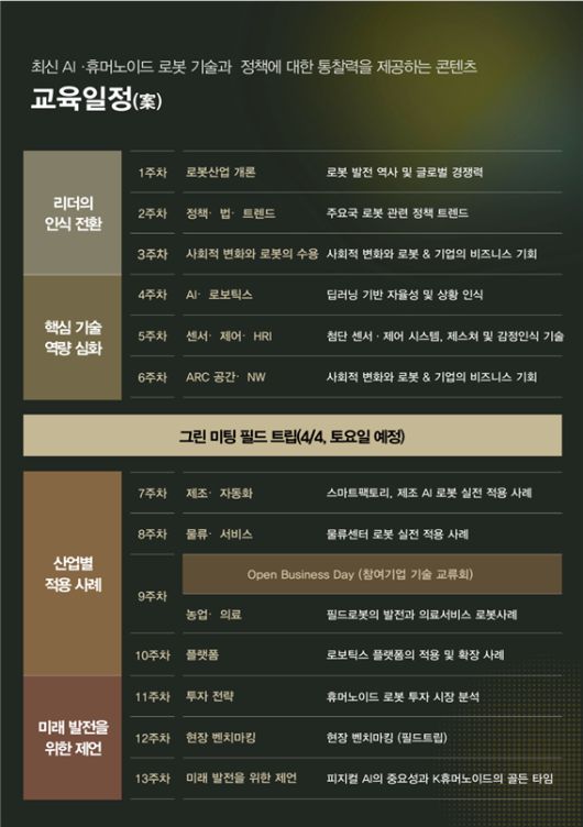 'AI·휴머노이드 로봇 최고위 과정' 교육일정 계획. 한국AI·로봇산업협회 제공