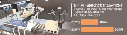 투모로 로보틱스의 '로봇 파운데이션 모델(RFM)'이 적용된 레인보우로보틱스의 휴머노이드 로봇이 이달 미국 라스베이거스에서 열린 CES 2026에 전시됐다. 투모로 로보틱스 제공